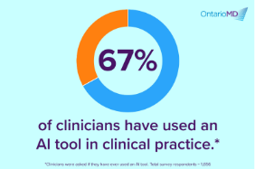 67% of clinicians have used an AI tool in clinical practice.